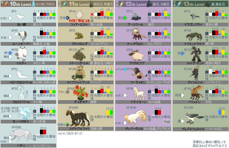 とあ🐈‍⬛ tweet media