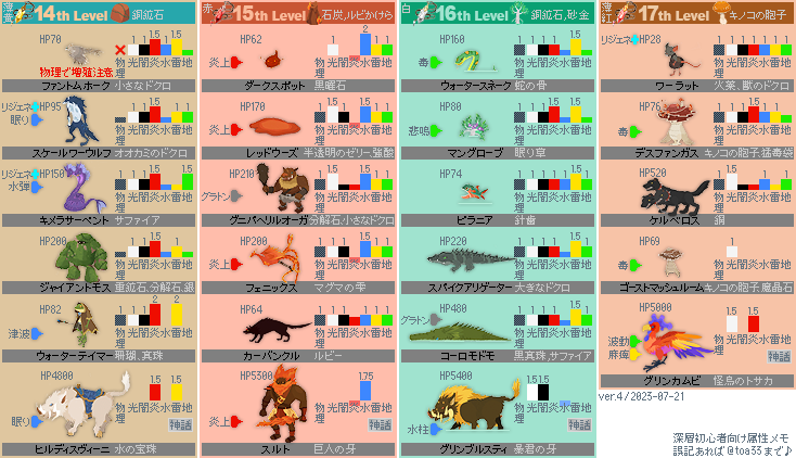 とあ🐈‍⬛ tweet media