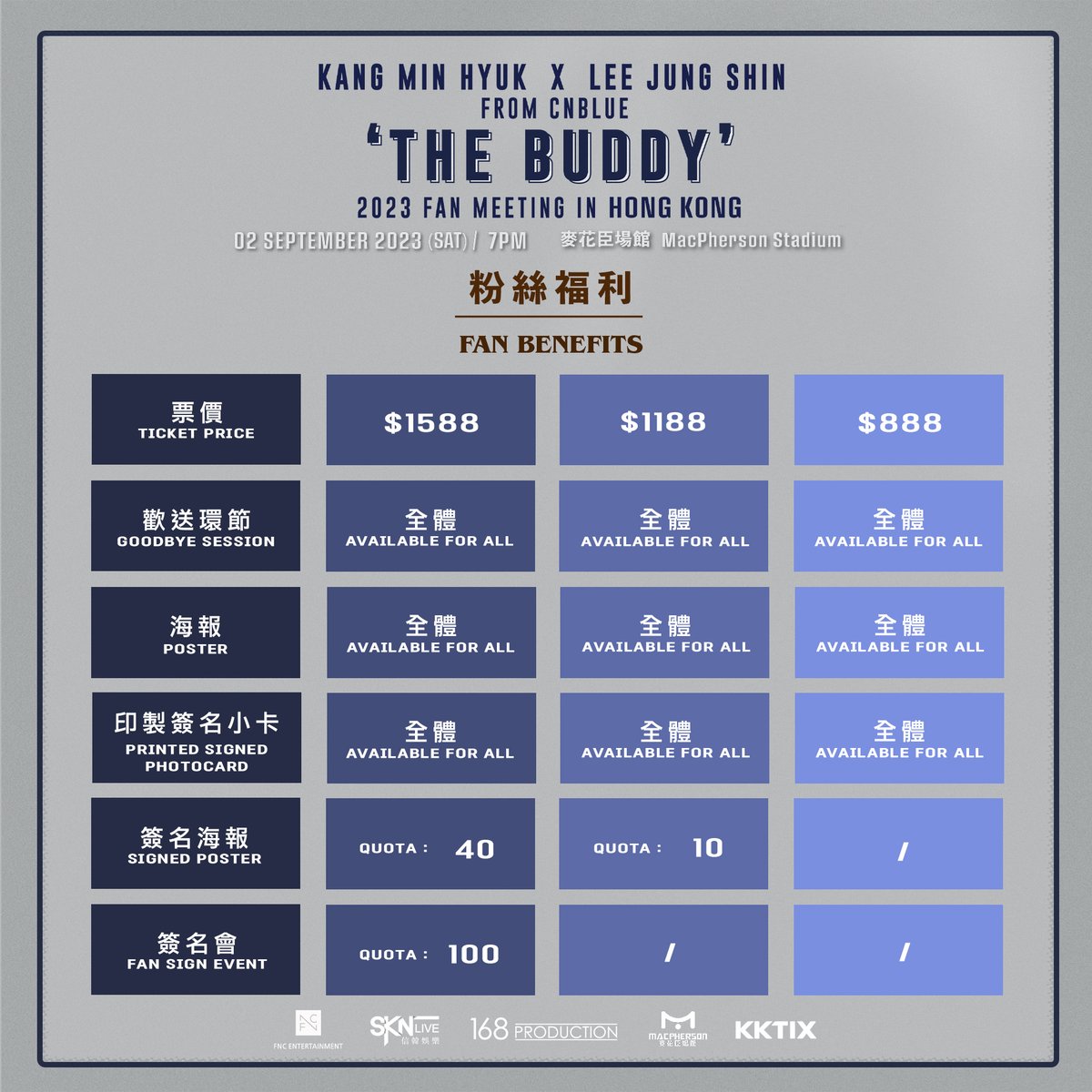 sknlivehk's tweet photo. Dear BOICE💡,
Tickets for “2023 KANG MIN HYUK x LEE JUNG SHIN FROM CNBLUE 'THE BUDDY' FAN MEETING IN HONG KONG” Ticket open on 4/8 10am! Are you ready for the tickets? Please refer to the following information for ticketing arrangements！#KMHxLJSFMIN_HK2023 #THEBUDDY #CNBLUE https://t.co/BMAYFayC0b