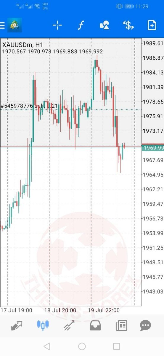 ForexNs's tweet photo. Account Management Services Available.🔥
       ❣️❣️❣️
https://t.co/oh8YFXIxXA
💫Discover Our High-Quality Services:
💫Consistent 90%-95% Signal Accuracy.
💫Free Signals Available.
💫Receive 6-8 Signals Daily.
💫Personalized Money Management Plan.        
 https://t.co/oh8YFXIxXA https://t.co/ykmgae2JSo