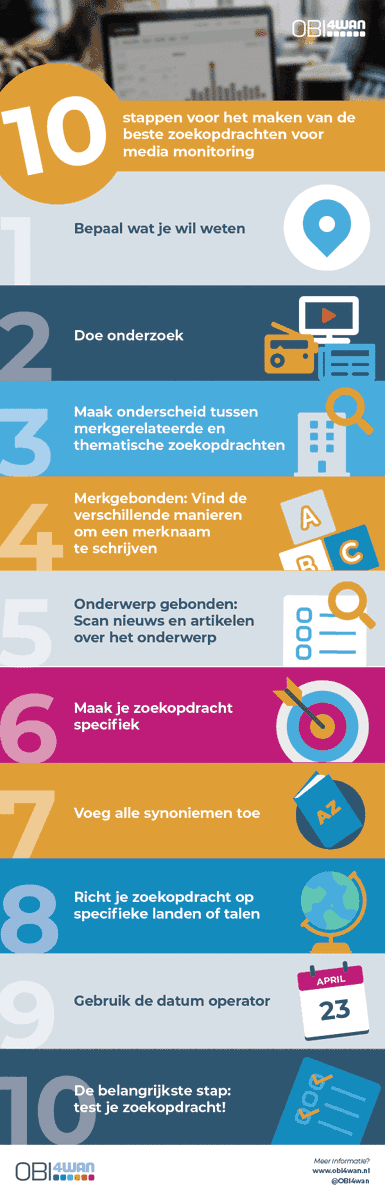 Zoekopdrachten vormen de basis van elke monitoring tool. Ze zorgen ervoor dat je precies vindt waar je naar zoekt in een enorme berg aan social media- en online data. Maar hoe maak je nou de beste zoekopdracht? Wij zetten 10 stappen voor je op een rij! 👀 #mediamonitoring