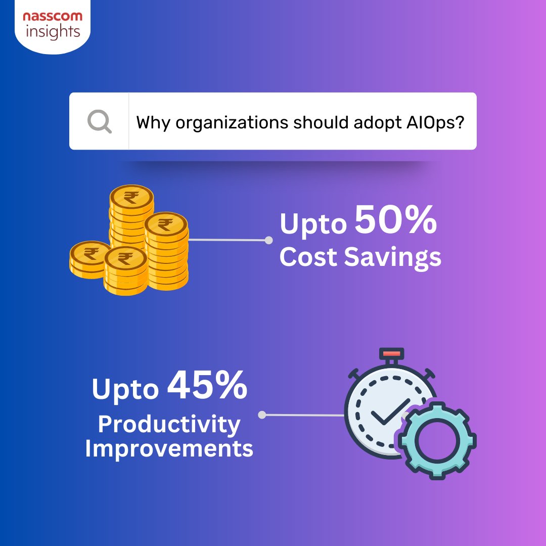NasscomR's tweet photo. Why organisations should adopt AIOps?

For Detailed Insights, Download Full Report for FREE here 👉https://t.co/GbkcM8Pphr

#AIOps #ArtificialIntelligence #MachineLearning #Automation #DevOps #DataScience #DigitalTransformation #BigData #Analytics #techtrends #UserExperience https://t.co/pNV4TYePaF