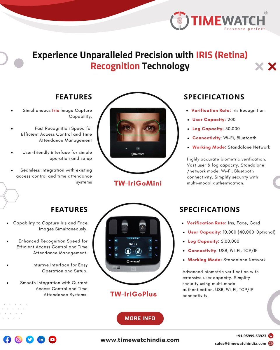 timewatchbiome's tweet photo. Enhance workplace safety with TimeWatch's advanced IRIS and Face Recognition Device!
Contact us for more information
https://t.co/yR4mti0rAa
sales@timewatchindia.com
+91-9599953923
#TimeWatch #BiometricAttendacneSystem #AccessControl #BiometricTechnology #IRISRecognition https://t.co/d4h1zVW9PU