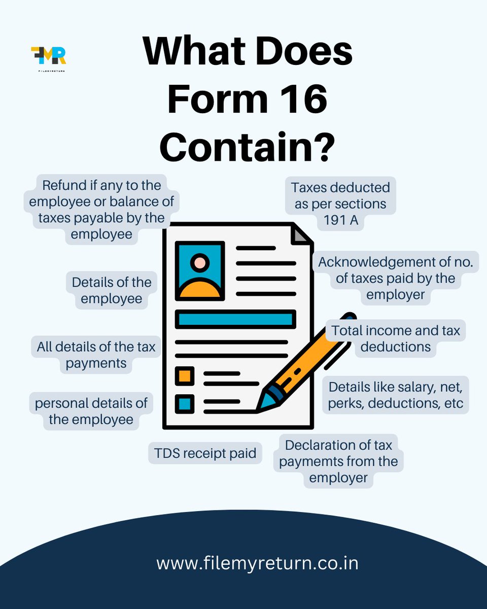 Filemyreturn2's tweet image. &quot;Cracking the code: What&apos;s inside form 16?
#WhatsApp us if you have any query: +91 9910011642  #Ahmedabad #Bengal #Chhatisgarh #Rajasthan #Saudis #Romania #filemyreturn #ITRFiling #IncomeTax #FileMyReturn #ITR