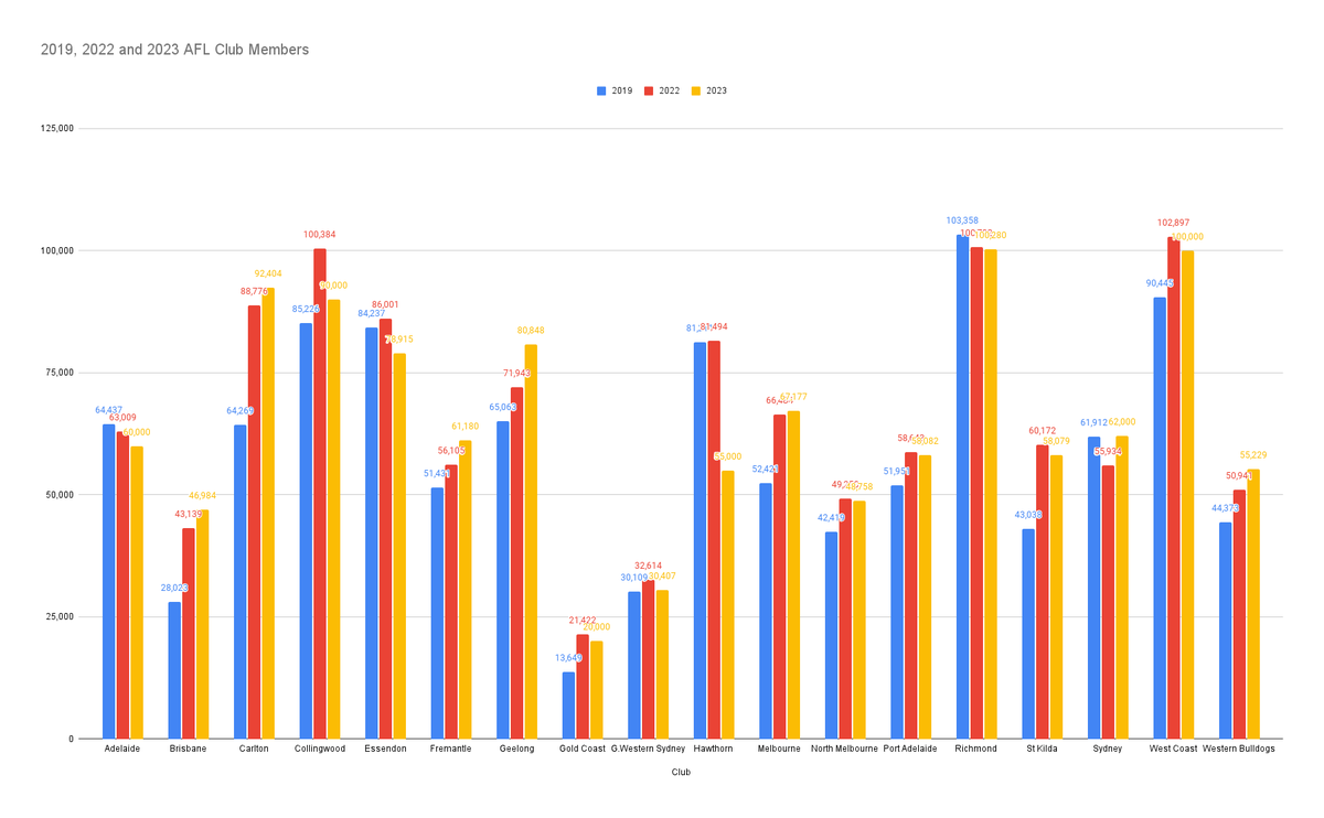 sportsindustry tweet media