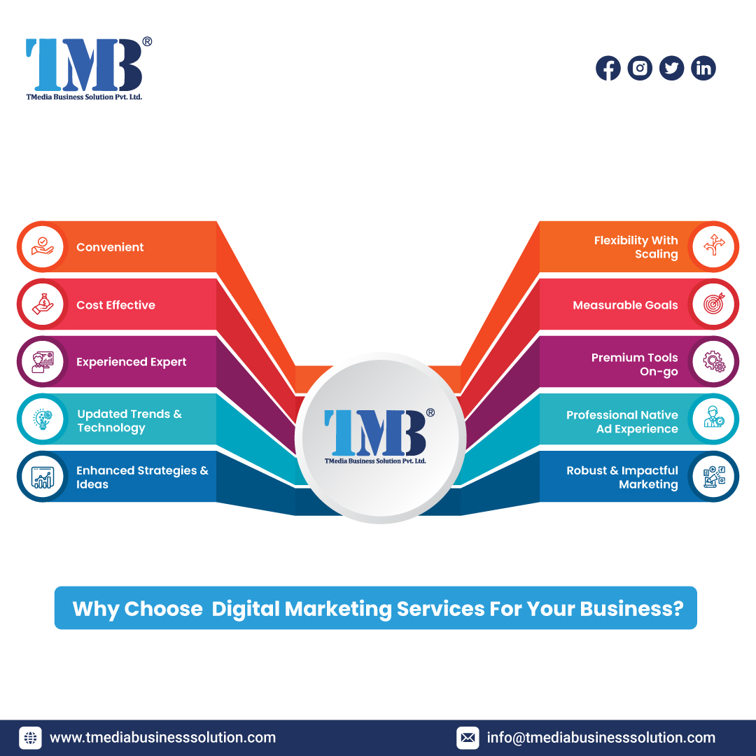 TmediaBS's tweet photo. Accelerate Your Business Growth with Digital Marketing Services! 🚀💼

For more information, contact us at:
📧 info@tmediabusinesssolution.com
📞 +1 (908) 334-4476 | (079) 4892-9022
🌐 https://t.co/bjEOlMTycb
#DigitalMarketingServices #MarketingStrategy #OnlineAdvertising  #tmbs https://t.co/3SfNX51agu