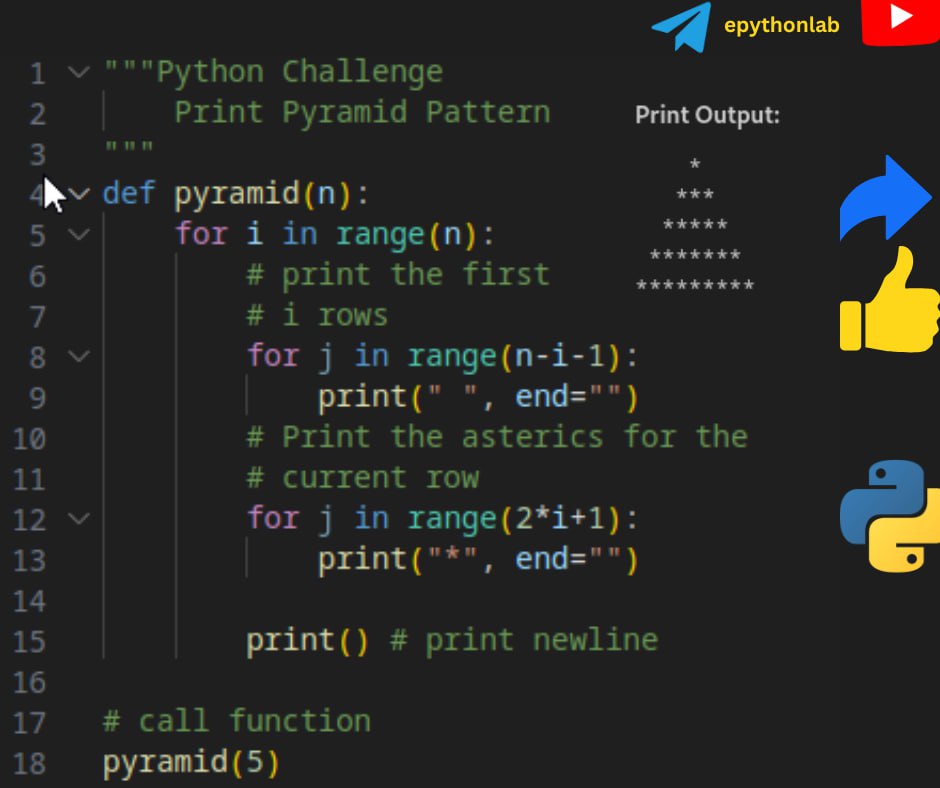 epythonlab1's tweet image. 🐍Python Challenge: Print Pyramid Pattern
➕ Learn more coding challenges
youtu.be/XJZkV26hPs8
✅ Join Telegram: t.me/epythonlab/
#epythonlab #python #pythontricks #pythonchallenge #100DaysOfCode