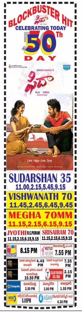 MoviesUpdatez's tweet image. #6YearsForFidaa 

Hyderabad,Sudarshan35 62 Days Run. Replaced With #JaiLavaKusa 

RTC X-Roads closing gross 1,46,20,175. 

@IAmVarunTej @Sai_Pallavi92 @SVC_official 

A Film by @sekharkammula #Fidaa
