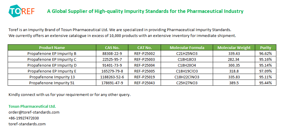#PropafenoneImpurities are In Stock with us.
Available with all Analytical Data & for Prompt Shipment.

Please share your requirements with us on order@toref-standards.com
Or visit toref-standards.com/newest-stocked…

#PropafenoneImpurity #impuritystandards #researchstandards #purity