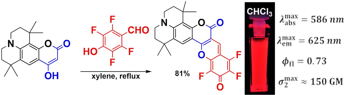 TGryko's tweet image. Straightforward Friedel-Crafts alkylation/nucleophilic aromatic substitution transforms simple building blocks into red-emitting, heretofore unknown merocyanines: doi.org/10.1002/chem.2…
