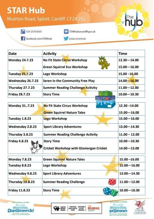 STARCOMMUNITYHUB tweet media