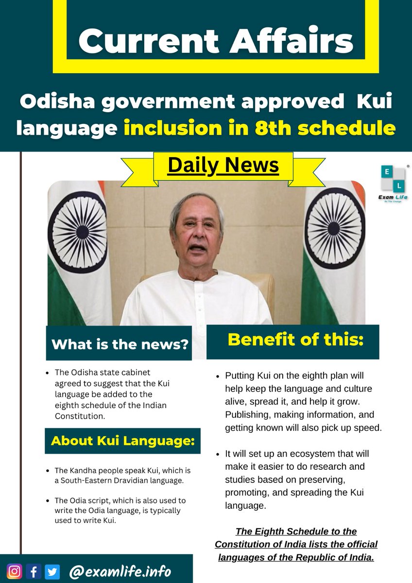 examlifedotinfo's tweet photo. #Odishagovernment approved #Kui #language inclusion in 8th schedule!
.
.
#Examlife #news #odisha #kuilanguage https://t.co/vJQk3VqXQq
