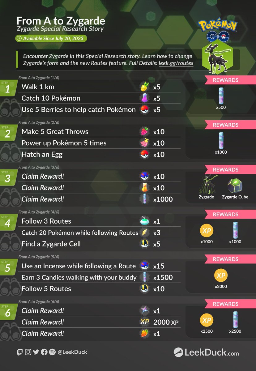 Blaze New Trails
Routes feature and Zygarde debut 
July 21st, at 10am to July 24th, at 8pm (Local Time)