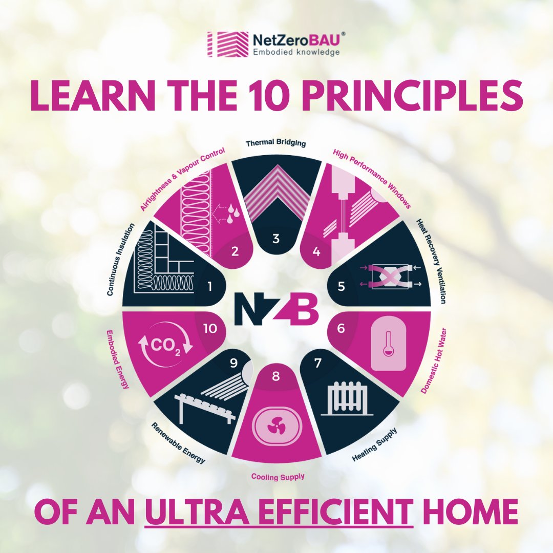 🌟 Discover the 10 Key Principles for Designing an Energy-Efficient Home! 🌱💡
From insulation to renewable energy integration, we cover it all! 
Enrol now and start building your future-proofed, energy-efficient dream home!
👉 Sign Up Here: ow.ly/Cjps50PgXnI