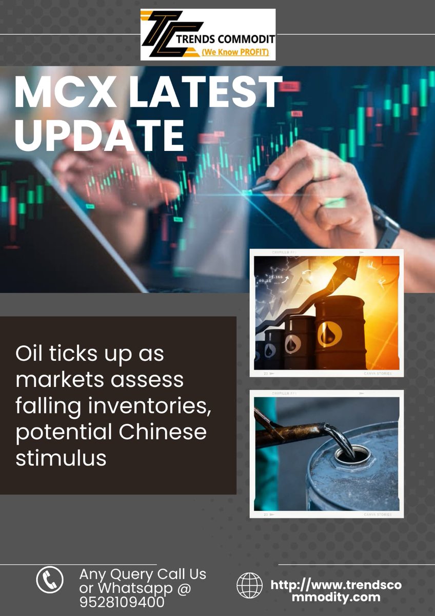 MCX LATEST UPDATE

Oil ticks up as markets assess falling inventories, potential Chinese stimulus

Any Query Call Us or Whatsapp @ 9528109400
https://t.co/4jRk2eJgXN
#mcxtips #freemcxtips #livemcxtips #livemcxnews #mcxhnitips
#goldnews #goldupdate #goldtips #goldhnitips https://t.co/Pcyj7E8M18