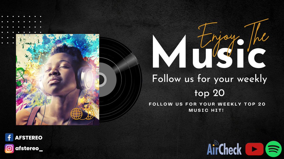AFSTEREO's tweet image. Get ready to rock out with AFSTEREO's Top 20 Music Hits! Our charts are the ultimate guide to the hottest trends in music, from new entries to the number one spot. Stay in tune with us and never miss a beat!  #Top20Hits #TuneInNow #AFSTEREOTOP20 #beatssa #music #hits #charts 🎵🔥