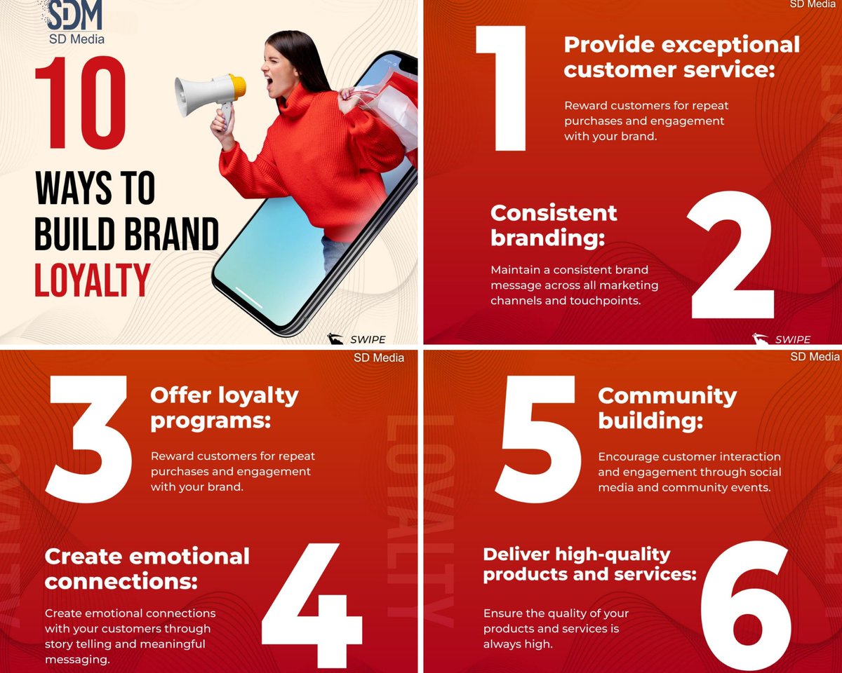 Sdmedia4's tweet photo. Here are the 10 ways you should follow to build your brand loyalty 📌

Grow your business
with 👉/sdmedia4

for more information Call us on 9926500016
Visit our website:- https://t.co/n3jwNNG4Av

#sdmedia #socailmediamarketing #branding #businessgrowth #informative #tips https://t.co/ONlb0btnvT