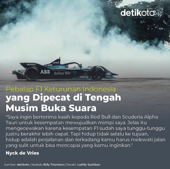 detikoto's tweet photo. Nyck de Vries, pebalap F1 keturunan Indonesia yang dipecat dari tim AlphaTauri saat tengah musim akhirnya angkat bicara! 😳

#f1 #formula1 #nickdevries #otomotif #detikoto https://t.co/jLN9cSAL8n