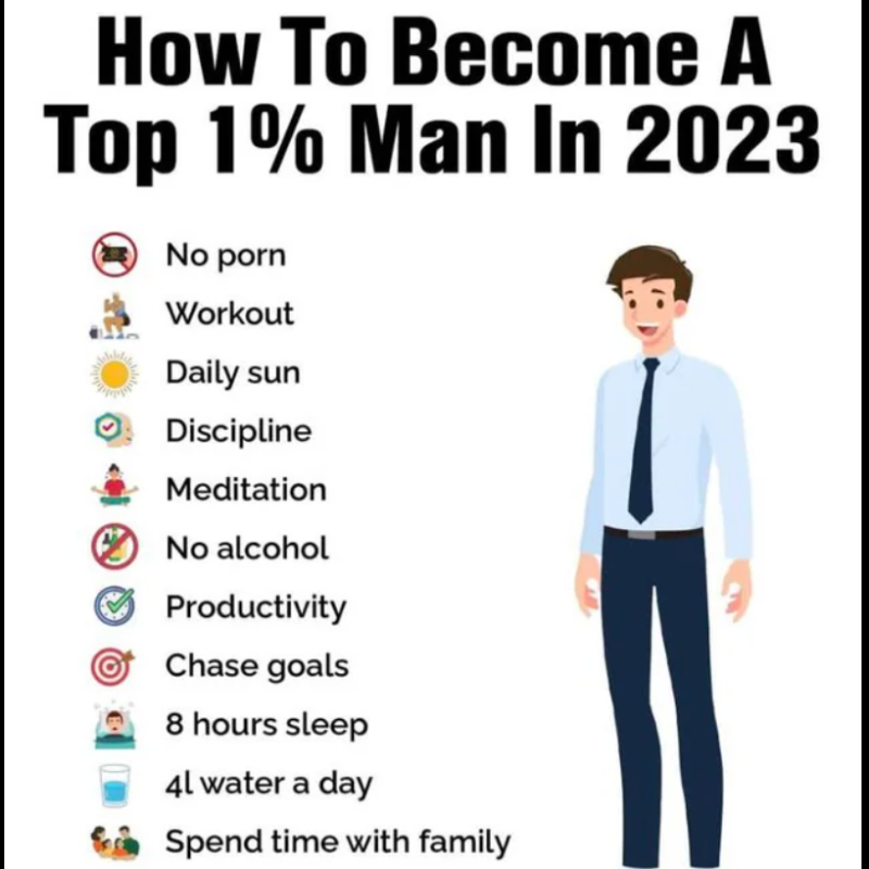 How to become a top 1% man in 2023: