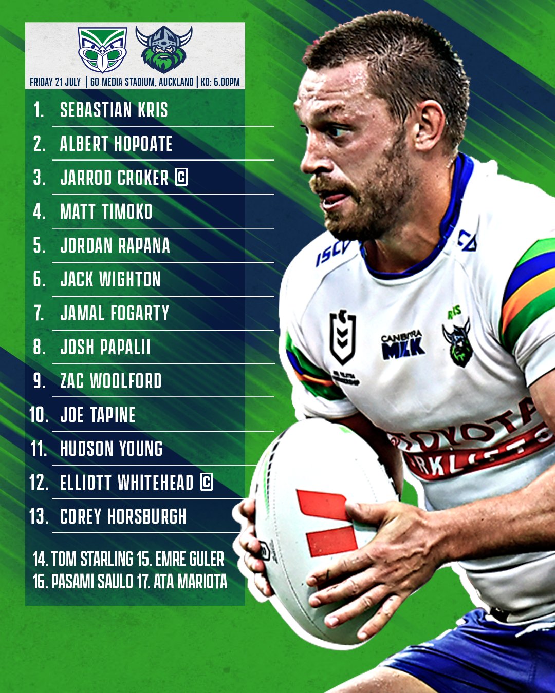 Canberra Raiders on Twitter 