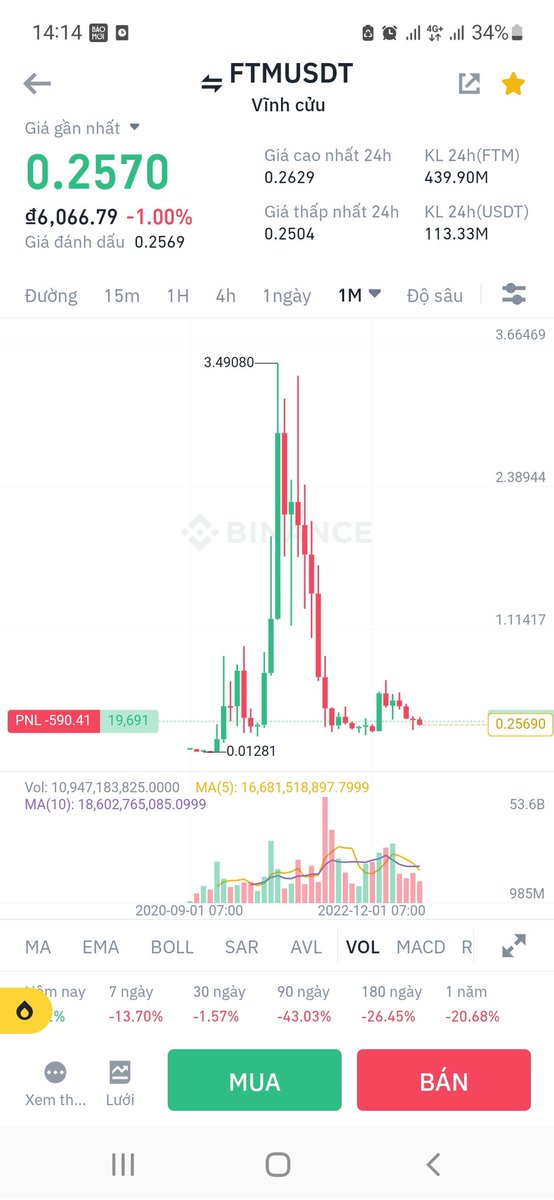 Thời Tới Crypto.BTC tweet media