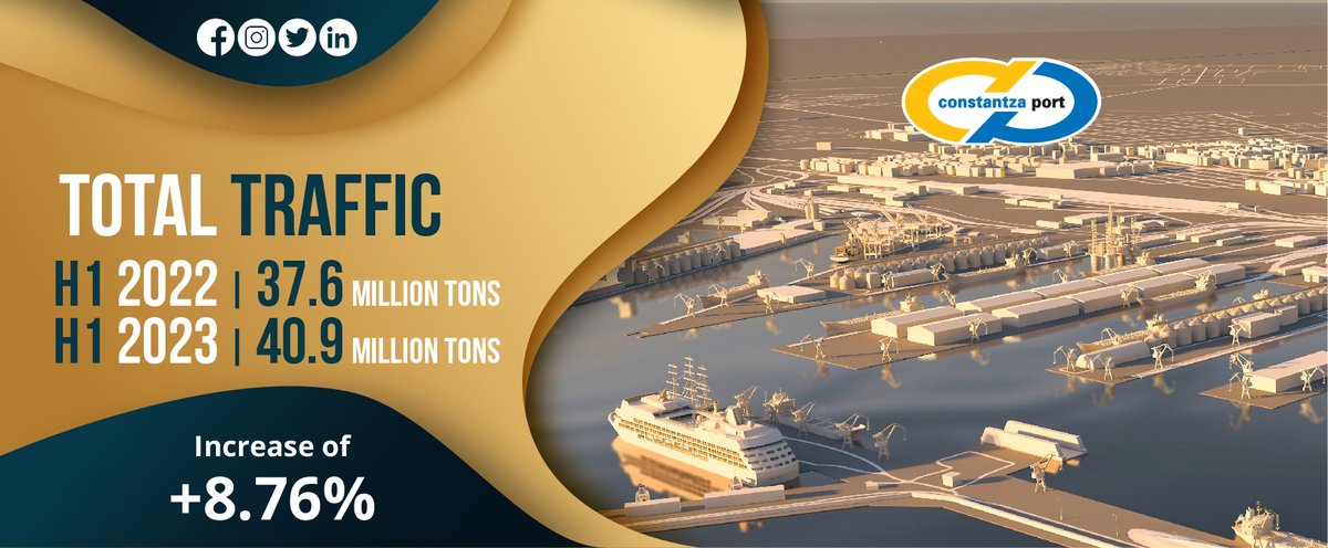 CONSTANTA PORT (@constantaport) on Twitter photo 