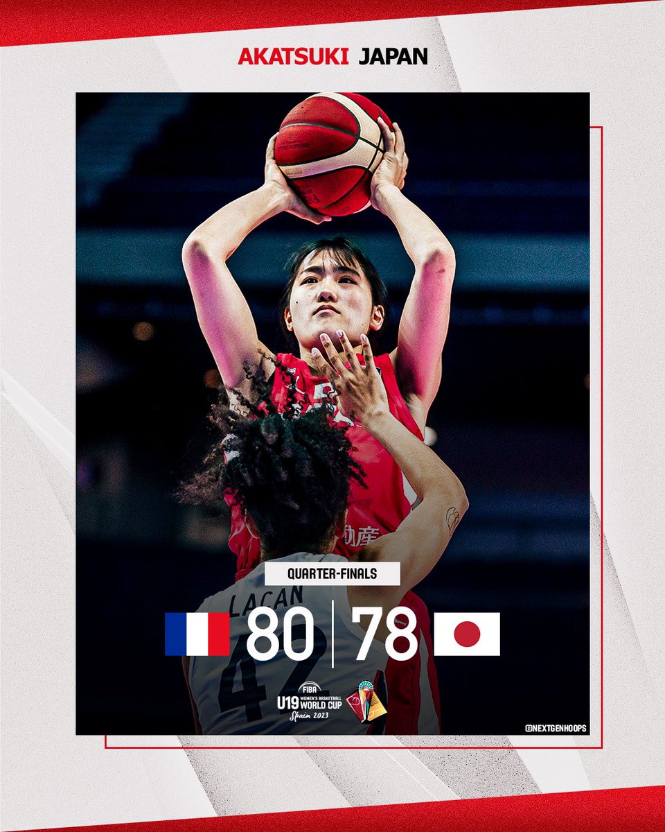 JAPAN_JBA's tweet photo. 延長戦に持ち込むが、惜しくも敗戦。
5-8位の順位決定戦へ進みます。

【試合終了】
フランス🇫🇷 80-78 🇯🇵日本

#AkatsukiJapan 女子U19日本代表
🏆FIBA U19女子ワールドカップ2023
次戦は22日(土)時間・対戦相手未定

スタッツはこちら🔽
https://t.co/dffgU8N6KG

@NextGenHoops
#FIBAU16Asia https://t.co/GSQ4V1PAs3