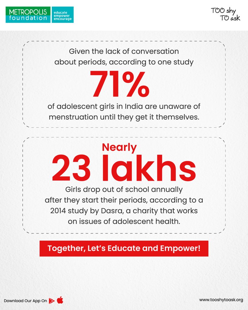 Let us stand together to put an end to such taboos by raising awareness and educating our children with deep knowledge of menstruation.

#periods #Menstruation #stigma #StainOfShame #Adolescents #CleanToilets #Period #Gossip