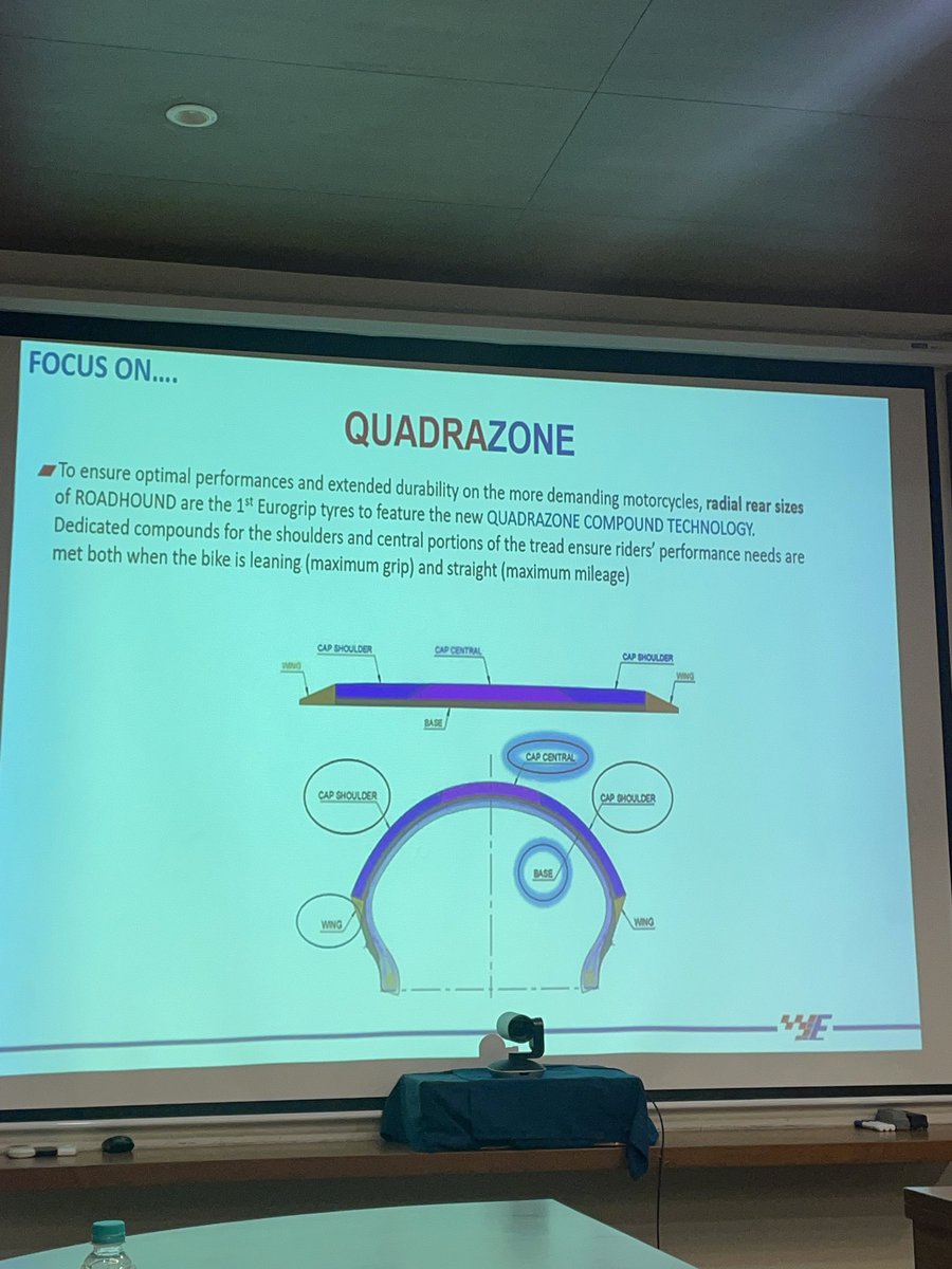 carandbike's tweet image. The tyres feature Quadrazone technology that involves the use of four different rubber compounds for maximum performance. @TVSEurogrip #RoadHound