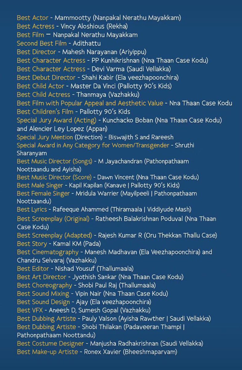 Congrats @mammukka, team #NnaThaanCaseKodu & all the winners of Kerala State Film Awards 2023 ❤️‍🩹

Wishes from all the @Mohanlal fans around the world ❤️

Wishing another great year for all 🌟

#Mammootty #KunchakoBoban #VincyAlosious