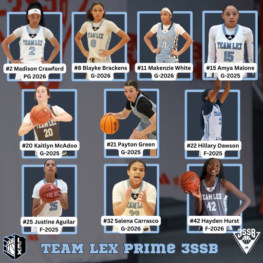 TeamLexHoops tweet picture