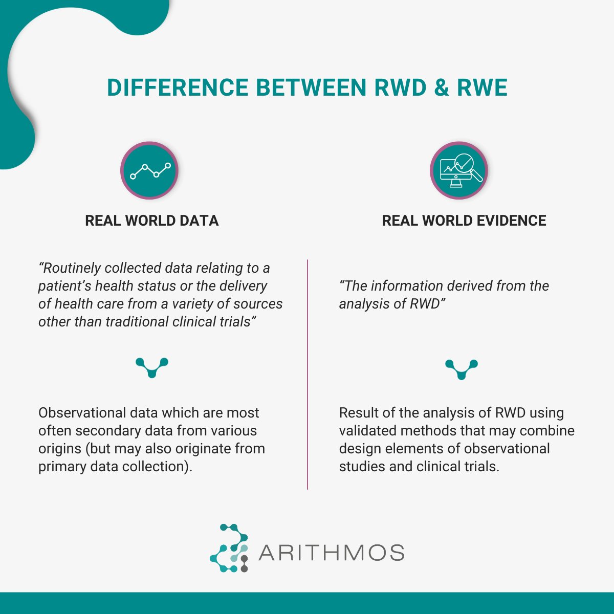 Arithmos tweet media