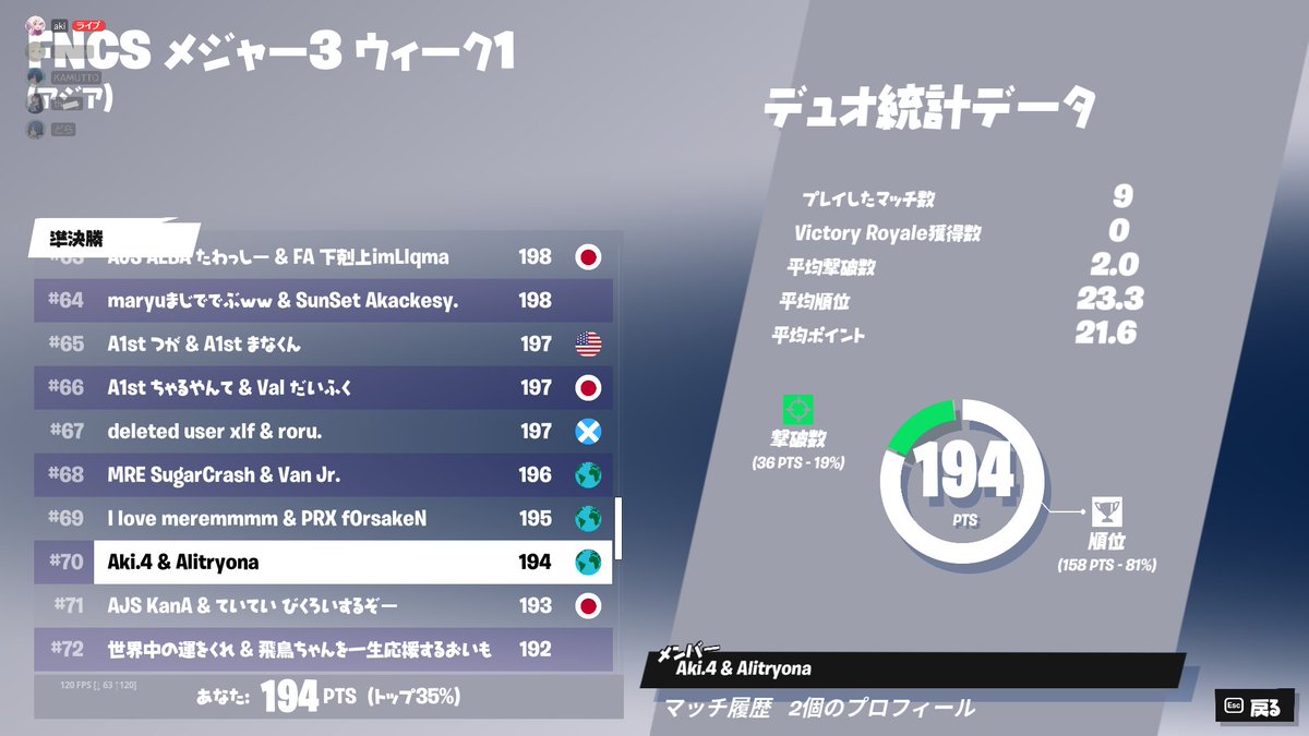 HELIX alicia tweet media
