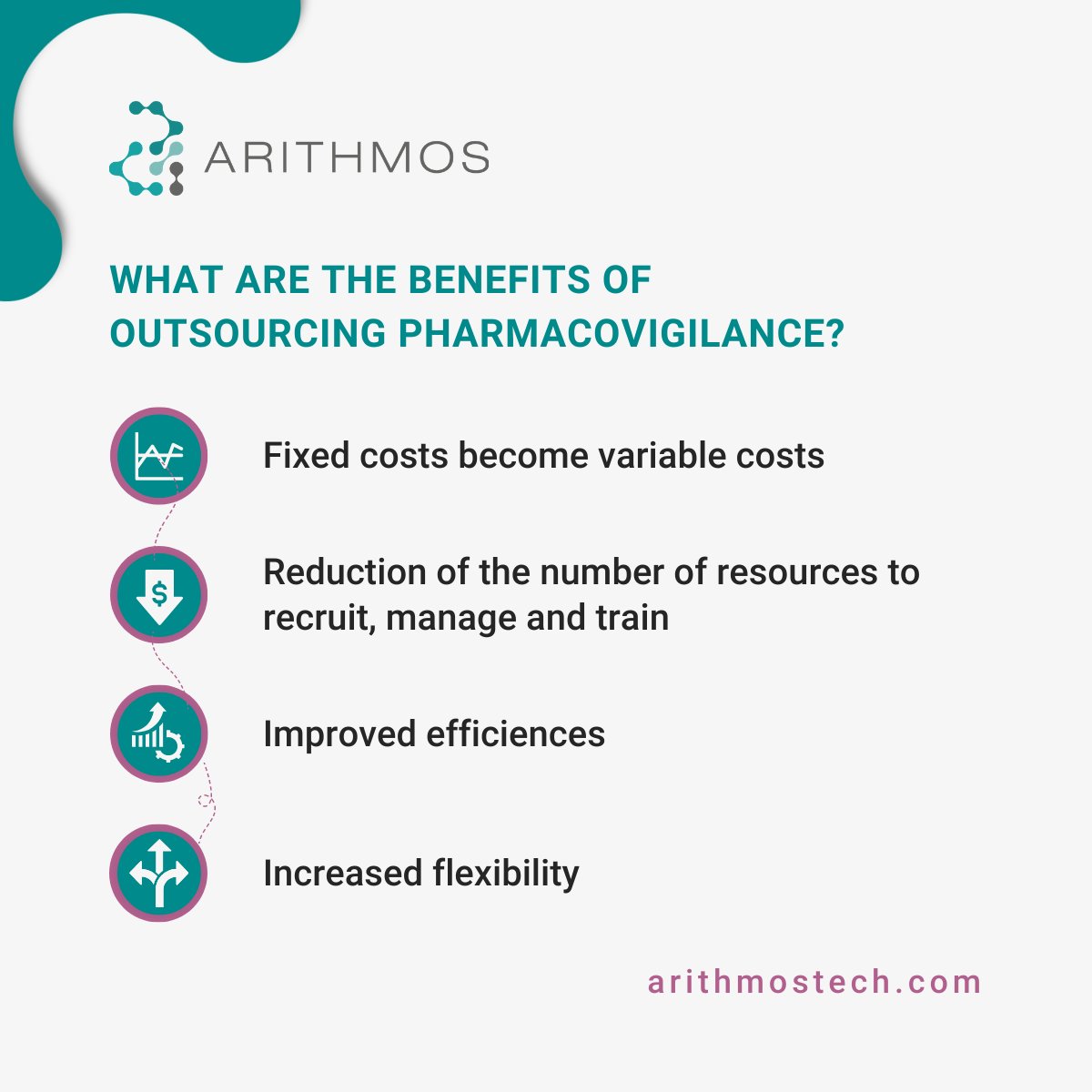 Arithmos tweet media