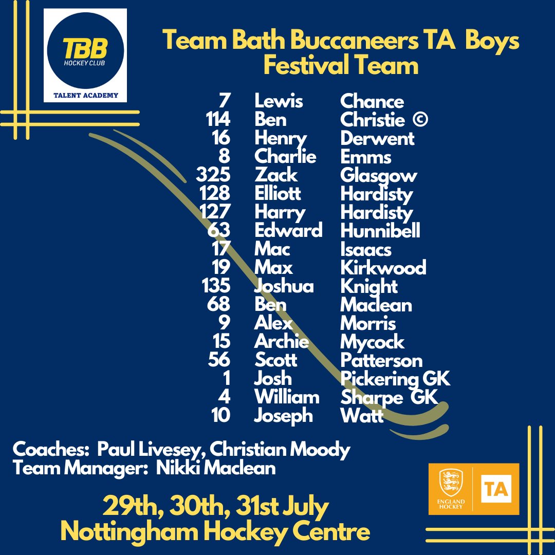 Team Bath Buccaneers Talent Academy (@tbbtalentaca) on Twitter photo The <a href="/EnglandHockey/">England Hockey</a> Talent Academy Festival weekend is here and our boys and girls squads travel to the <a href="/HockeyNotts/">Nott'm Hockey Centre</a> . Good luck to all our players, coaches and managers. Match times and live results can be found on Altiusrt: englandhockey.altiusrt.com🏑🏑🏑 #SunbeltrentalUK The <a href="/EnglandHockey/">England Hockey</a> Talent Academy Festival weekend is here and our boys and girls squads travel to the <a href="/HockeyNotts/">Nott'm Hockey Centre</a> . Good luck to all our players, coaches and managers. Match times and live results can be found on Altiusrt: englandhockey.altiusrt.com🏑🏑🏑 #SunbeltrentalUK