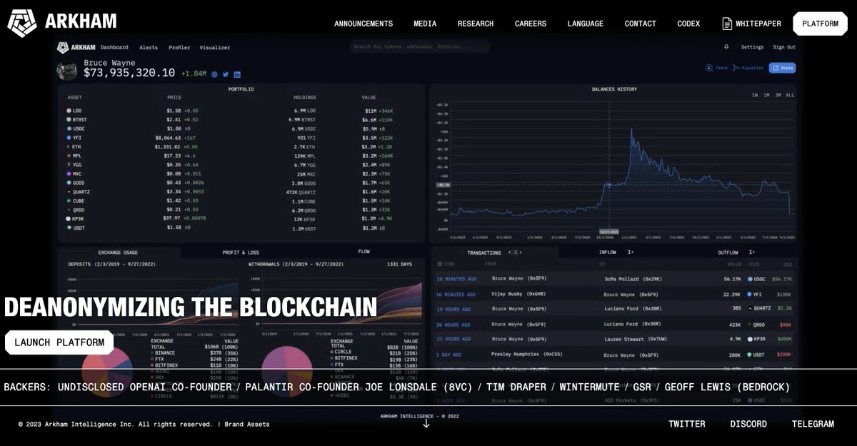 Why is Arkham AI Making Waves in Blockchain Analysis?🤔

<a href="/ArkhamIntel/">Arkham</a> AI-driven platform revolutionizes our understanding of on-chain data:

1️⃣ It supports a broad range of public chains, including Bitcoin and EVM-compatible ones.

2️⃣ It provides detailed address labels for