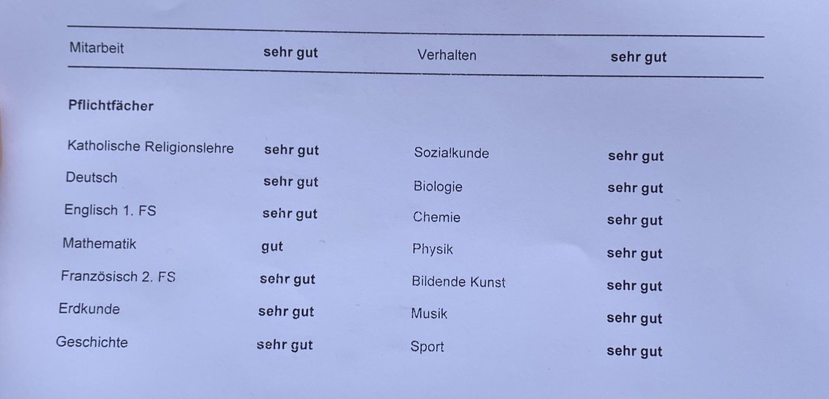 laraxr0se's tweet image. tw noten
bin soo glücklich omg
einfach 1,0(7) durchschnitt wtf