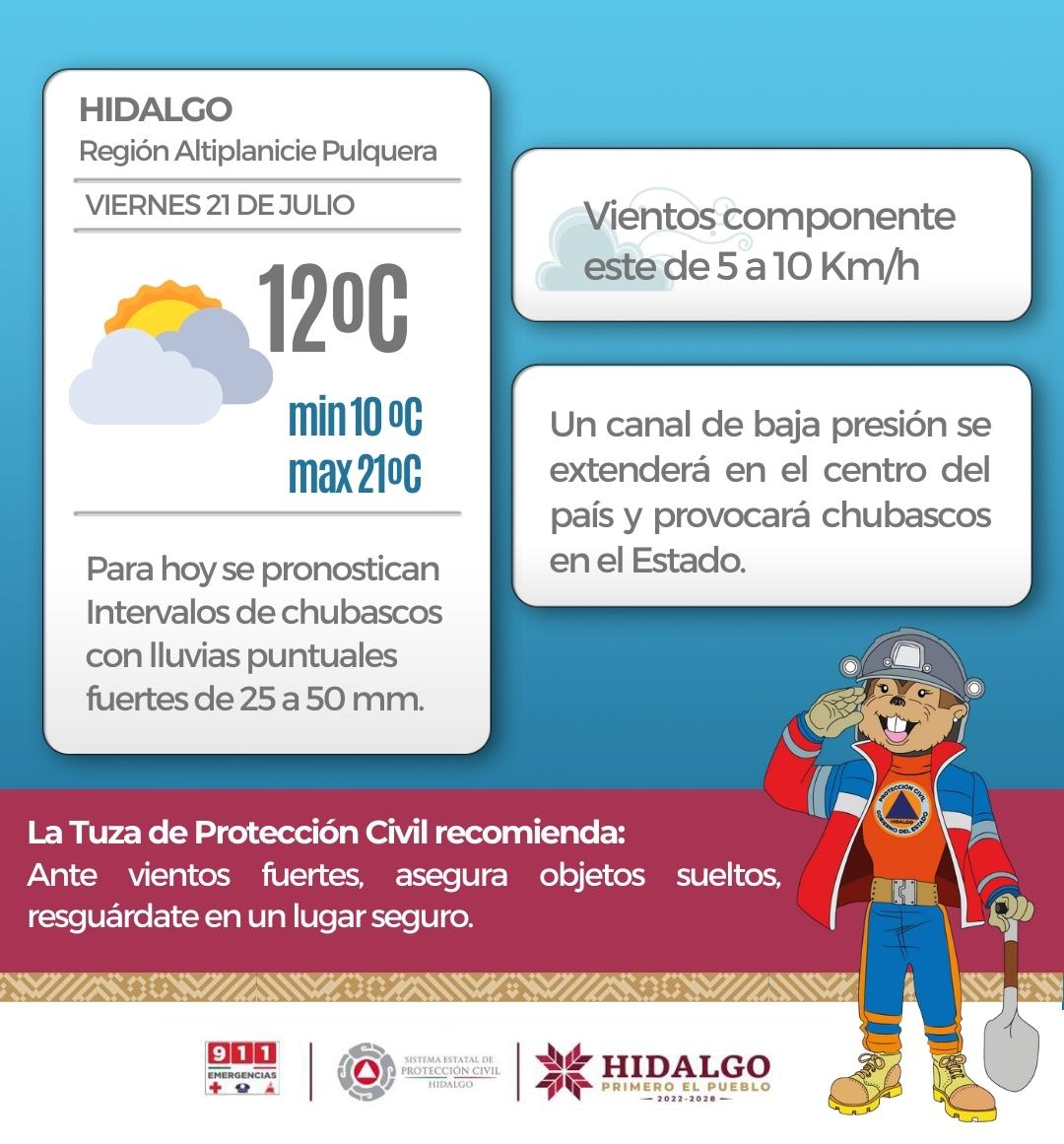 SSPCyGRHgo's tweet image. #ClimaHidalgo ⛅
Recuerda seguir todas las recomendaciones de seguridad emitidas por las autoridades y reportar cualquier tipo de emergencia al teléfono #911.
#PrimeroElPueblo #ResultadosQueMejoranVidas