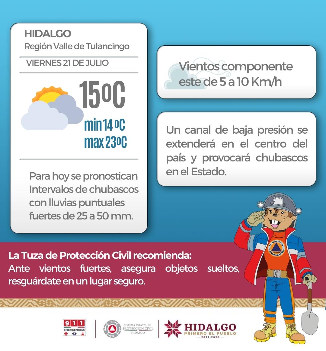 SSPCyGRHgo's tweet image. #ClimaHidalgo ⛅
Recuerda seguir todas las recomendaciones de seguridad emitidas por las autoridades y reportar cualquier tipo de emergencia al teléfono #911.
#PrimeroElPueblo #ResultadosQueMejoranVidas