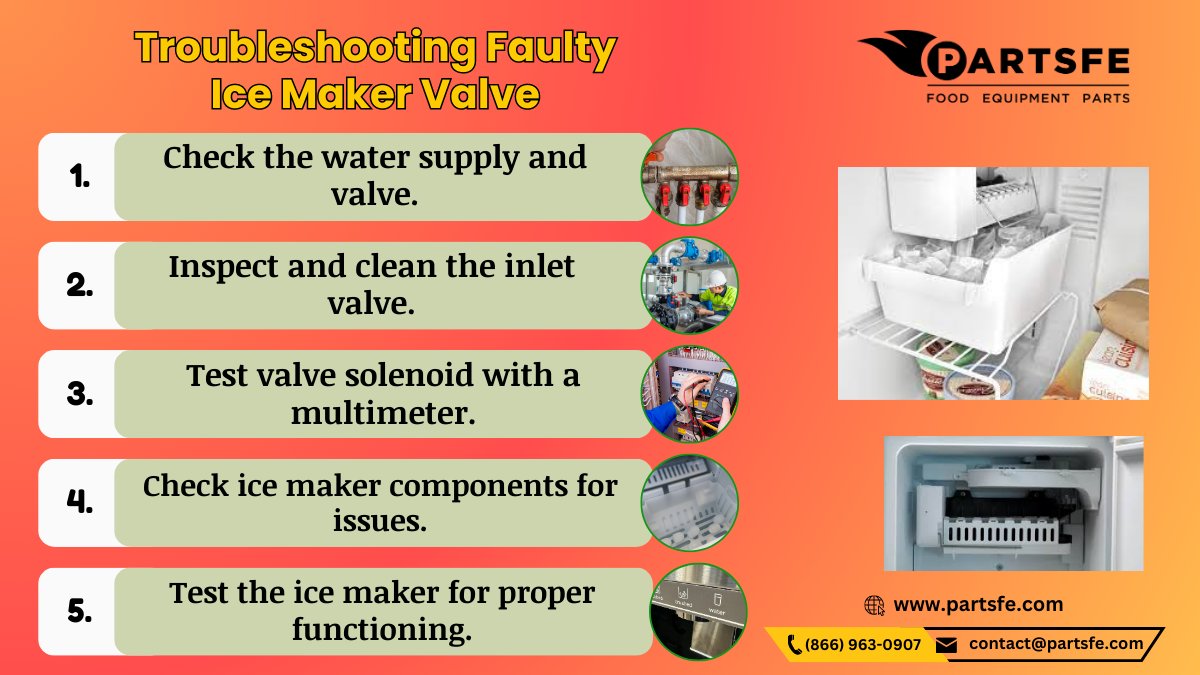 PartsFe's tweet image. Follow our step-by-step guide to troubleshoot your faulty ice maker valve and get high-quality ice maker replacement parts from PartsFe today! bit.ly/3OpuiMf

#icemaker #icemakerrepair #IceMakerMachine #icemakervalve #icemachinepart #icemachinerepair #icemachinemaintance