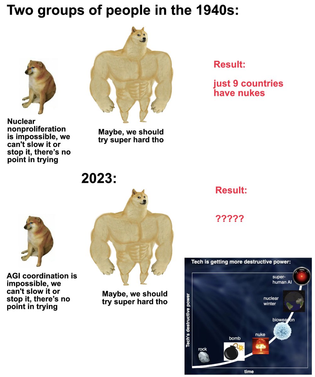 AISafetyMemes's tweet image. Reminder: we can do international coordination (eg “keep an eye on $100m+ compute clusters”) without creating a DYSTOPIAN ORWELLIAN GLOBAL SURVEILLANCE TOTALITARIAN REGIME.

Actually, fun fact, you’re already living in a &quot;global surveillance regime&quot; for loads of things, like…