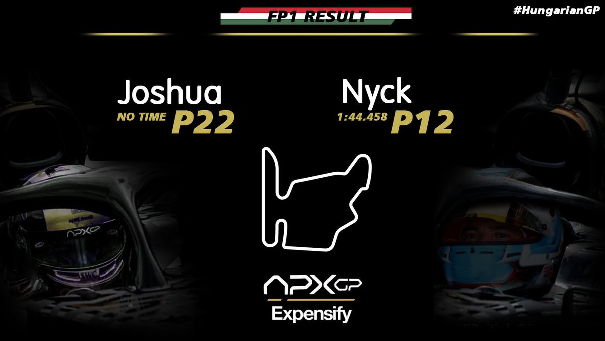 First wet training is over with limited track action.

P12 Nyck - 1.44.458
P22 Joshua - No time set

#HungarianGP #apxgp #f1 #formula1