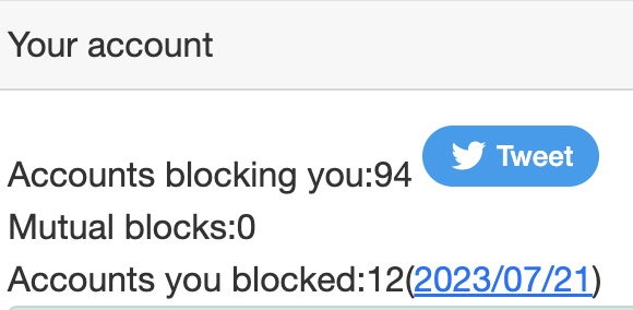 While I accept the blocks, there MUST be a reason why my tweets keep popping on their feed lol

I know plenty people have muted me though—hell, I even know someone who openly admitted / stated that they muted me on their Twitter...and that was WHEN we were still friends 💀