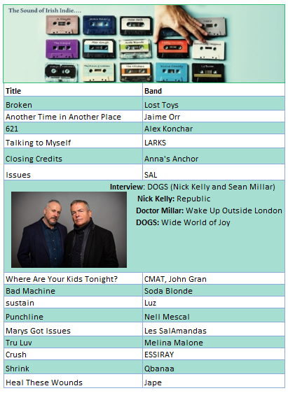 Here is the Playlist for tomorrows Fresh Éire on Loughrea Community Radio (Saturday 17:30) and we have an Interview with Nick Kelly and Sean Millar AKA Dogs 
@LoughreaRadio @nellmescal_ @LesSalamandas @MelinaMalone @ESSIRAYMusic @richiejape #supportirishmusic