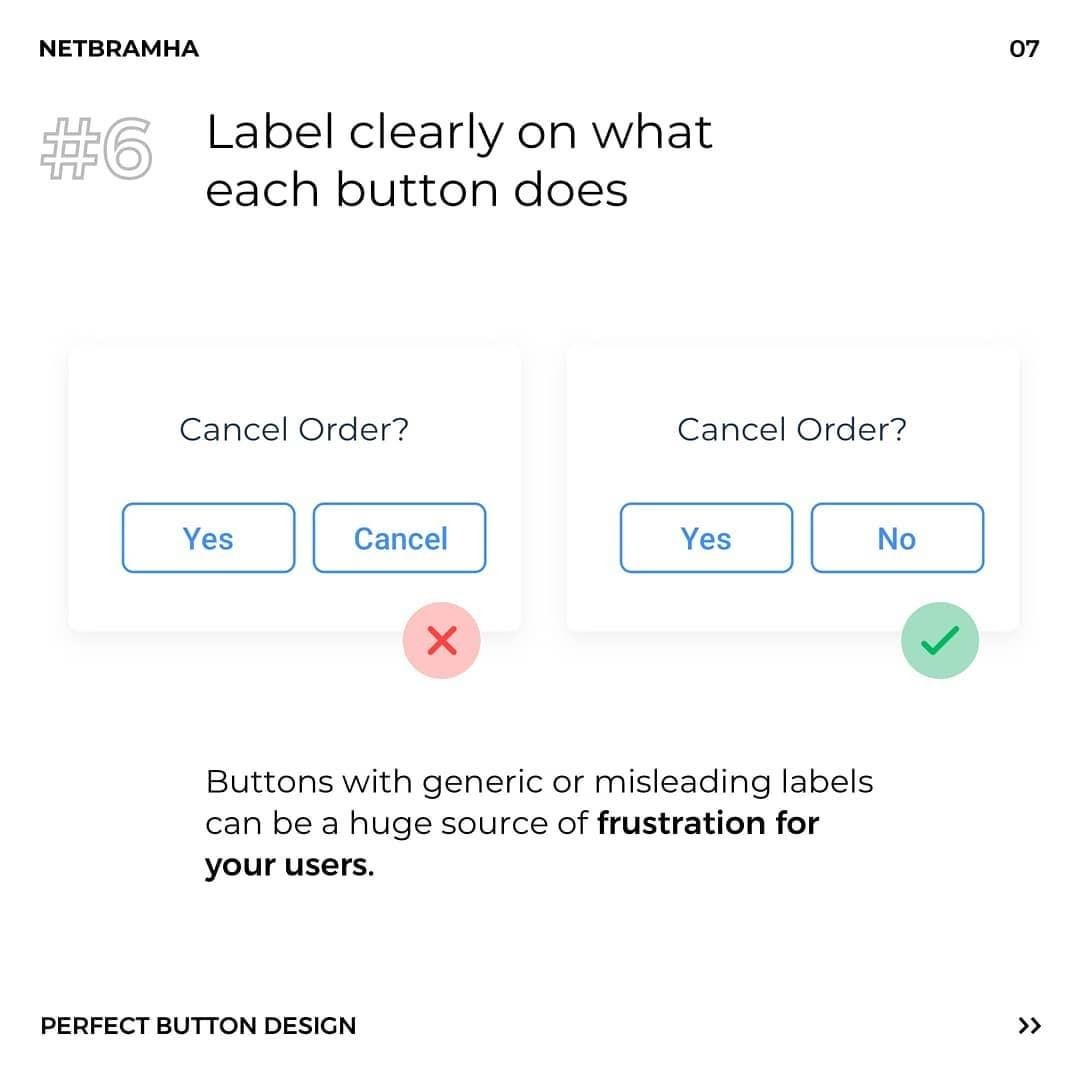 Hi guys 👋, checkout this article; Learn more about button design in U.I ...