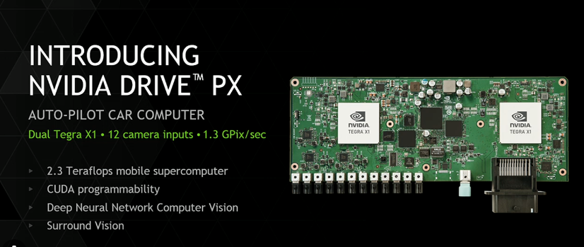 “Elon Musk just said that Tesla will buy as much Nvidia AI hardware as possible. Elon added that if Tesla can get enough Nvidia chips, they may not need to make Dojo, but Nvidia can’t supply them with enough chips.   $TSLA   $NVDA   $AMD   $AAPL