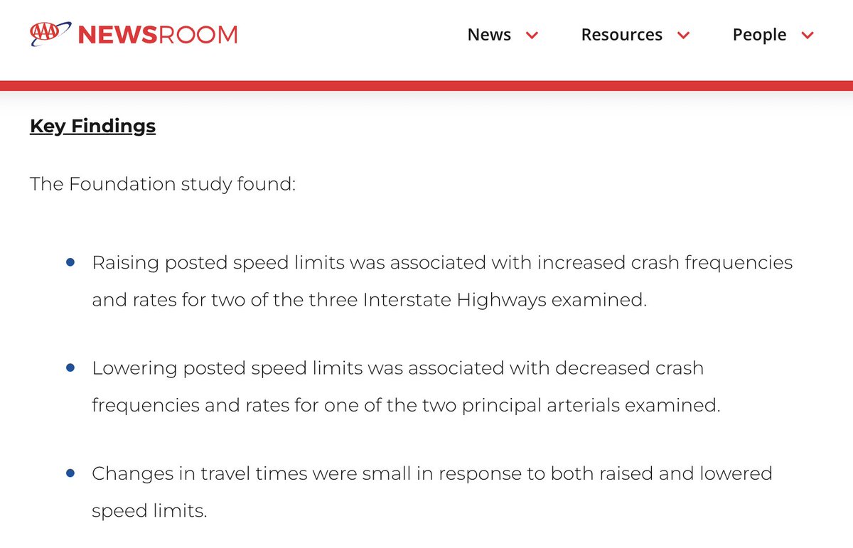 Summary of new AAA study: 🔹 Increasing speed limits increases crashes 🔹 Reducing speed limits reduces crashes 🔹 Neither move affects travel times Winner: Reducing speed limits newsroom.aaa.com/2023/07/first-…