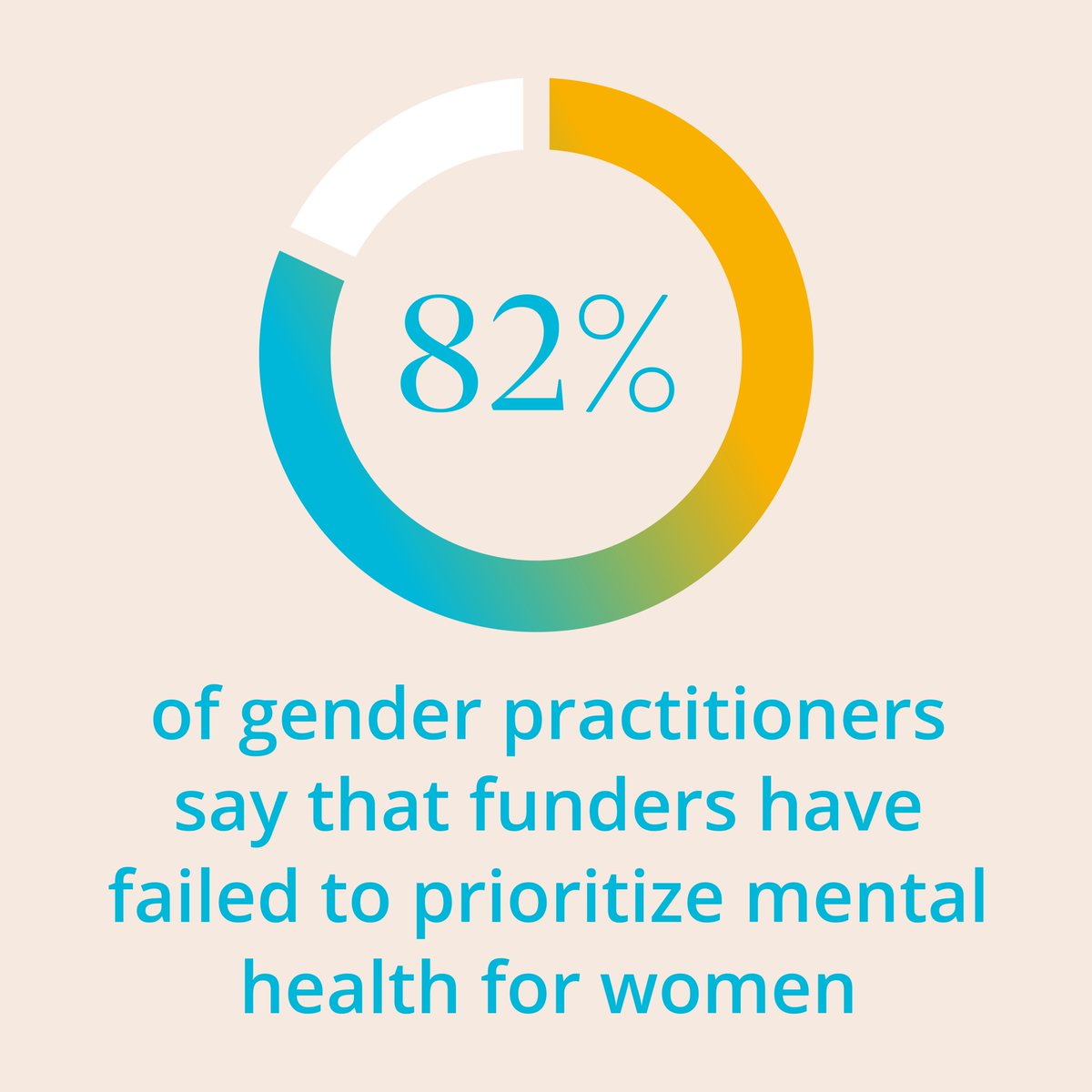 Co-Impact (@coimpactcollab) on Twitter photo New research released at #WD2023 shows #MentalHealth is a priority for women & girls' empowerment, but not yet for funders...
As a research partner for this important work, we are proud to now share this report from <a href="/katespadeny/">kate spade new york</a> & <a href="/Prospira_global/">Prospira Global</a>.
> tinyurl.com/2skmjkbf New research released at #WD2023 shows #MentalHealth is a priority for women & girls' empowerment, but not yet for funders...
As a research partner for this important work, we are proud to now share this report from <a href="/katespadeny/">kate spade new york</a> & <a href="/Prospira_global/">Prospira Global</a>.
> tinyurl.com/2skmjkbf