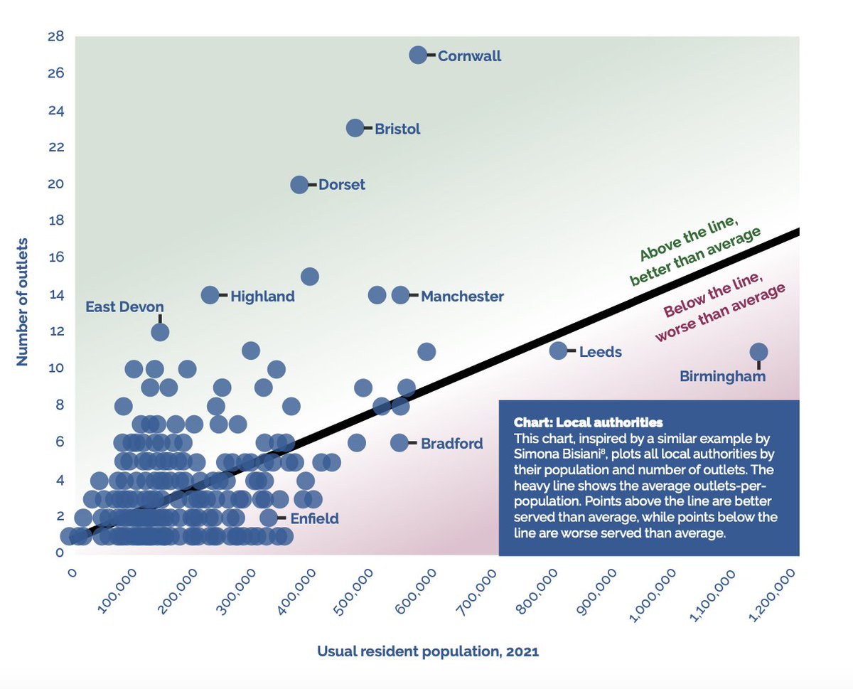 The Bristol Cable tweet media