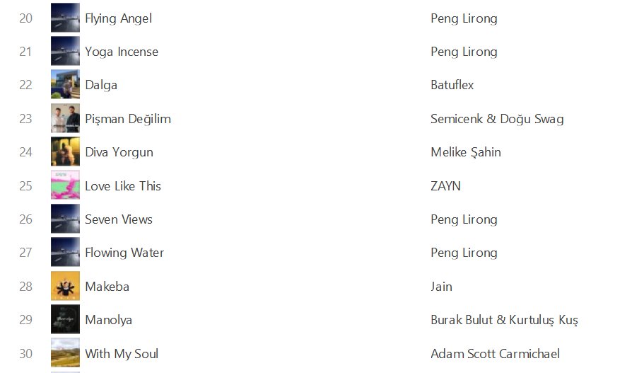 ARKADAŞLAR UYANIN!!!

Love Like Thisi iTunes Türkiye'de 25. sırada şarkıyı satın alın, alamıyorsanız iTunes mail adresinizi bize yazın hediye edelim. 

iTunes hesabınız yoksa da bilgisayardan açın YİNE HEDİYE EDERİZ.